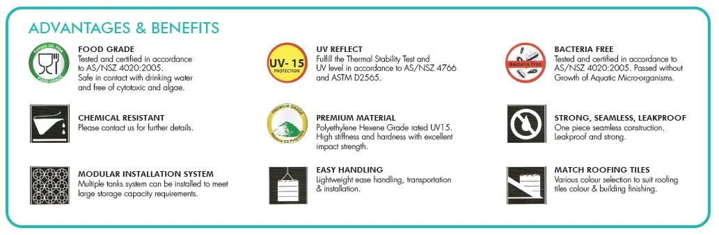 Advantages and benefits: food grade, UV reflect, bacteria free, chemical resistant, premium material, strong seamless leakproof, modular installation, easy handling, match roofing tile